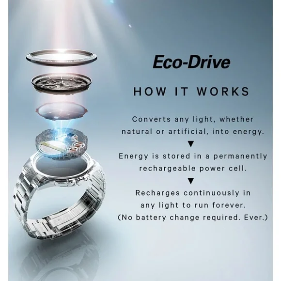 Citizen Eco-Drive Women’s Watch - Picture 5 of 7